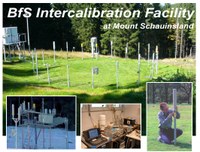 Workshop on Off-site Gamma Dose Rate and Ground Contamination Measurements May 2013